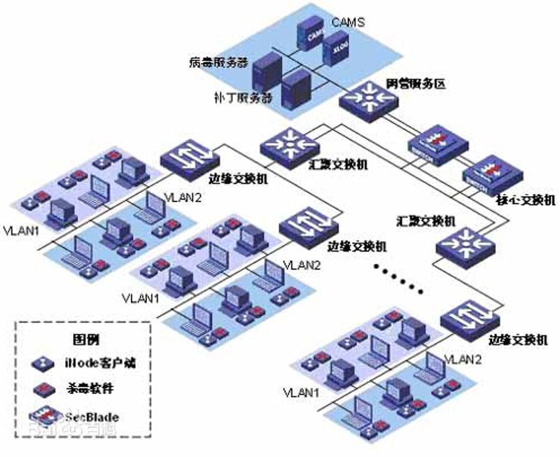 软件定制开发：如何选择适合自己的开发伙伴？