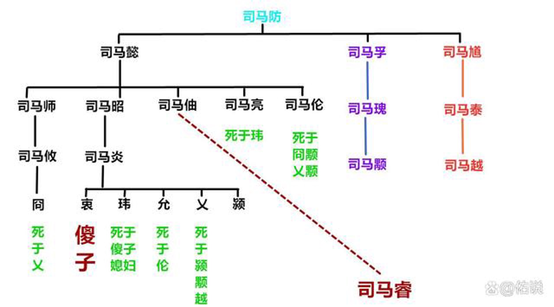 文颖科技